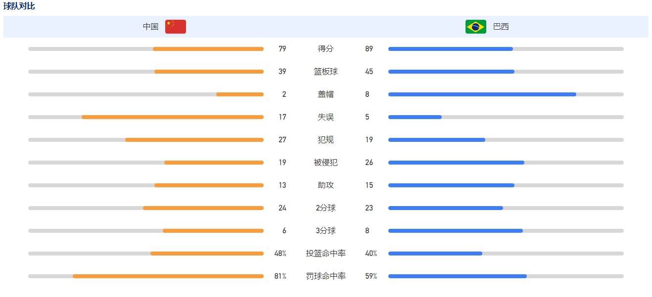 《图片报》表示，罗伊斯在多特队内享有很高的威望，是俱乐部的标志性人物。